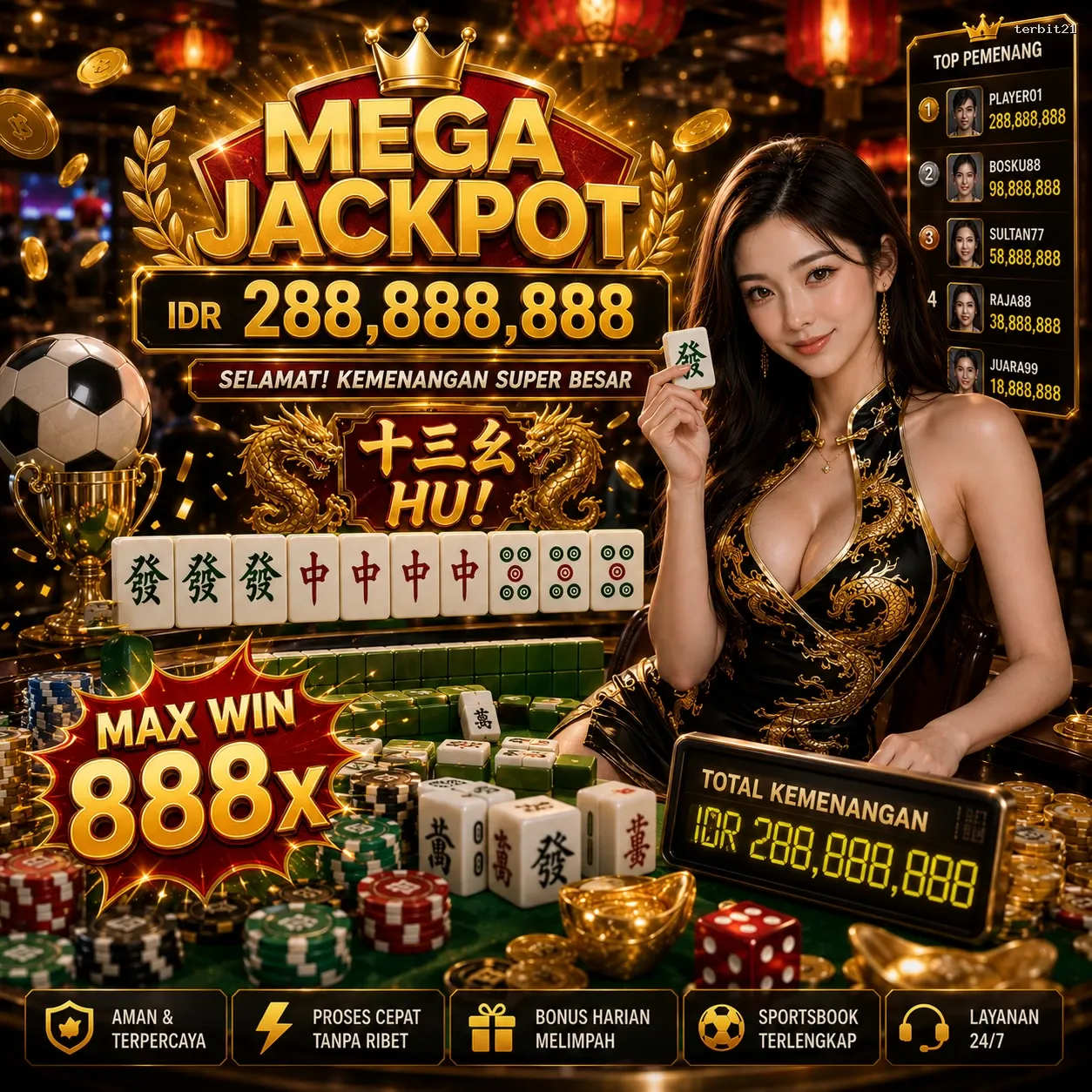 Panduan Lengkap Menjelajahi Platform Permainan terbit21